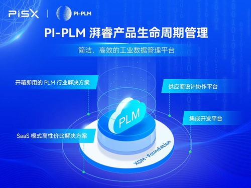 華為云攜手湃睿科技 共筑工業(yè)軟件新生態(tài)，加速智能科技價值創(chuàng)新